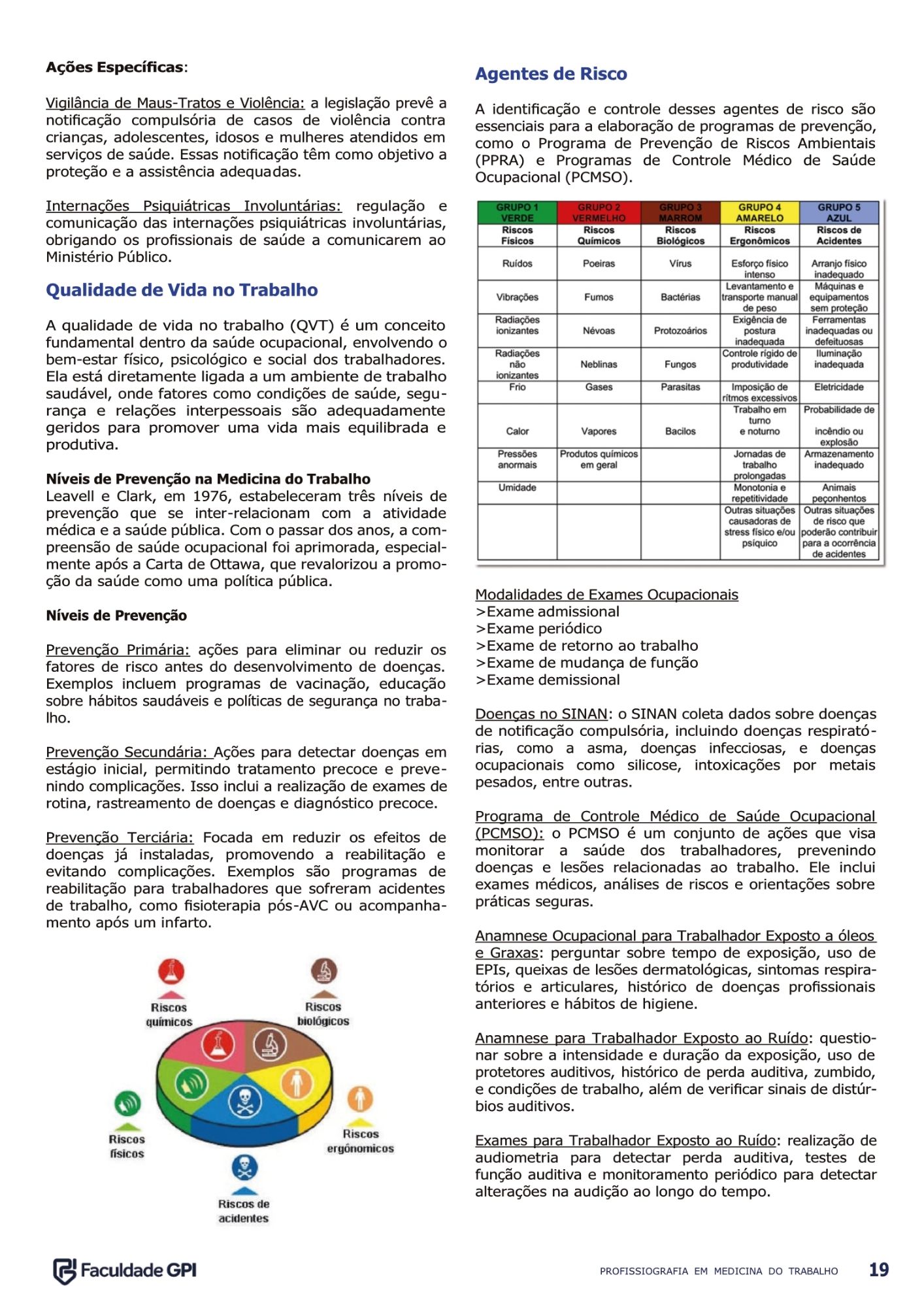Página interna do livro — Editora GPI
