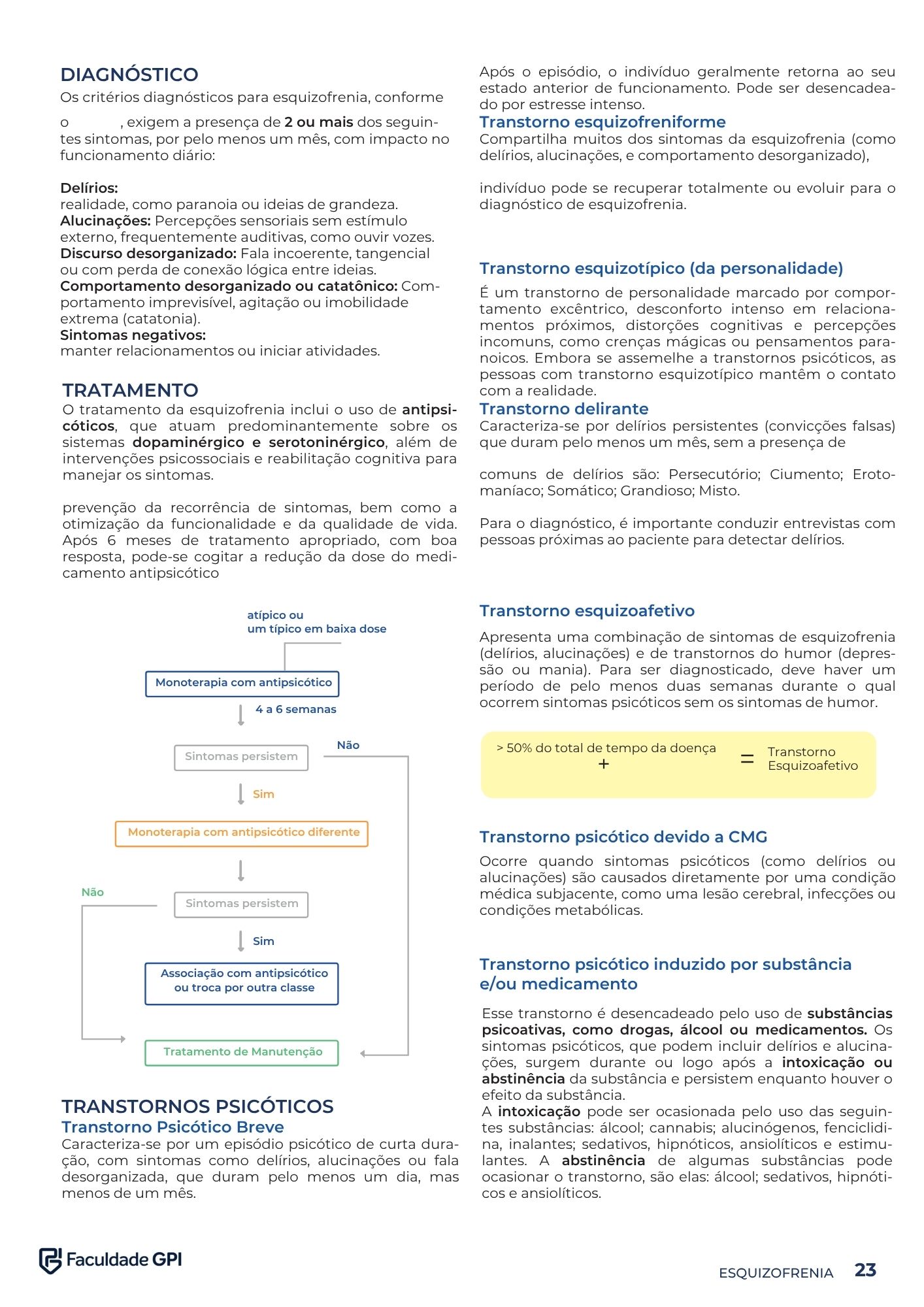 Página do Manual de Psiquiatria Clínica