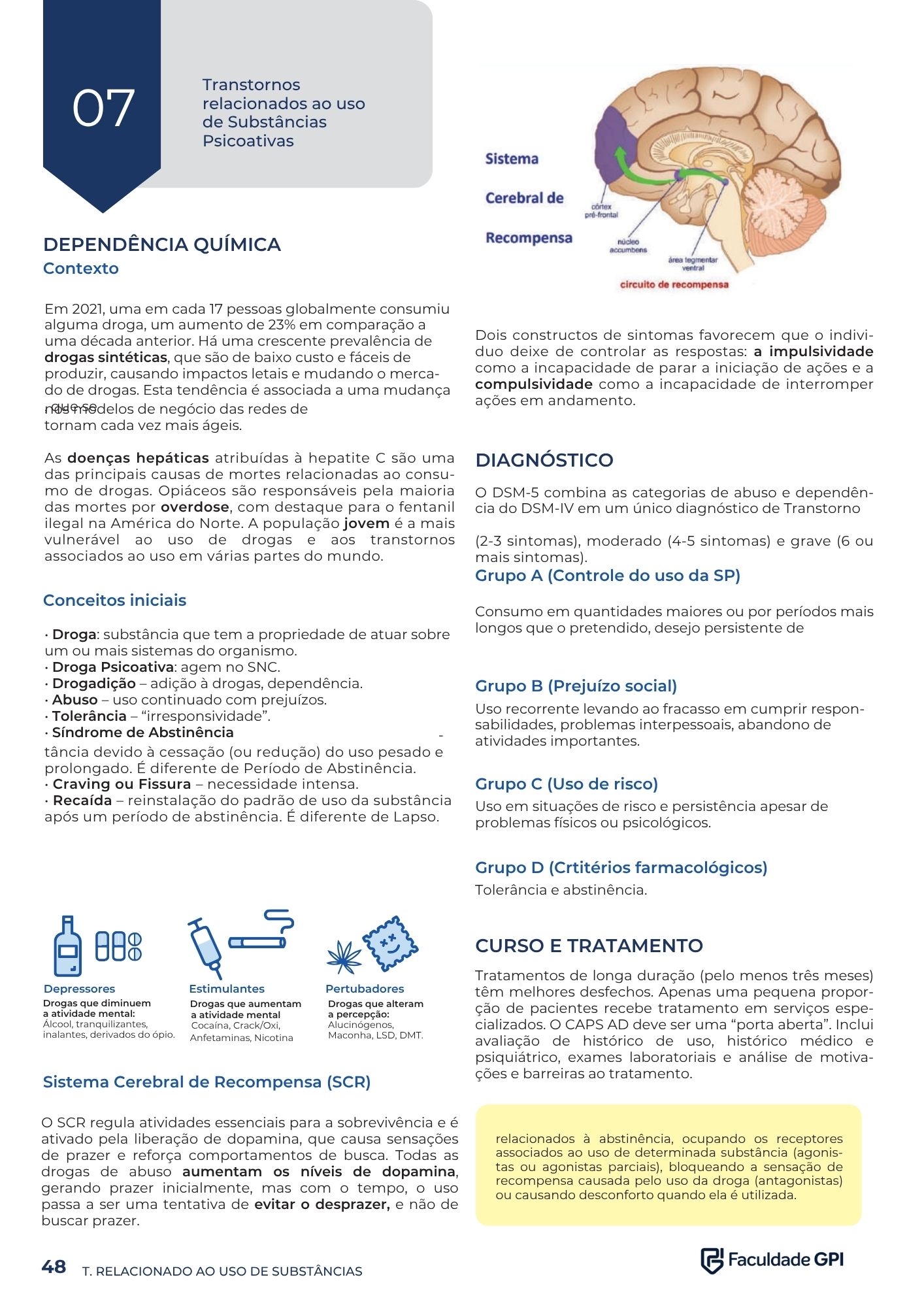 Página do Manual de Psiquiatria Clínica